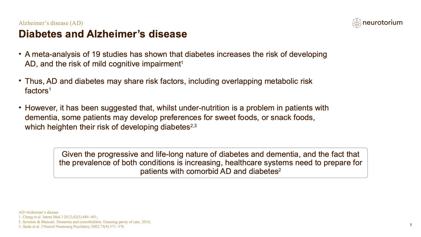 Alzheimers Disease – Comorbidity – slide 20